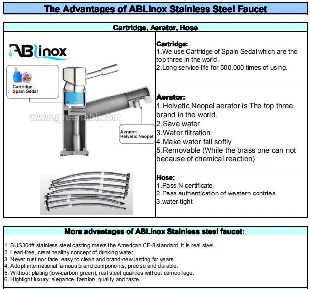 Ablinox Stainless Steel Single Handle Classic Design Basin/Sink/Kitchen Faucet/Mixer with Cupc