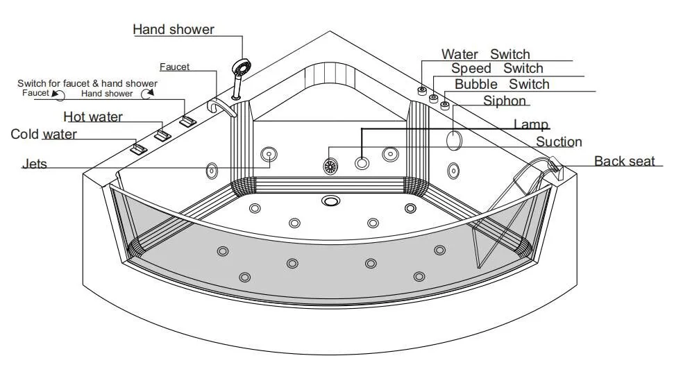 Best Manufacture High Quality Acrylic Whirlpool Bathtub with Jacuzzi