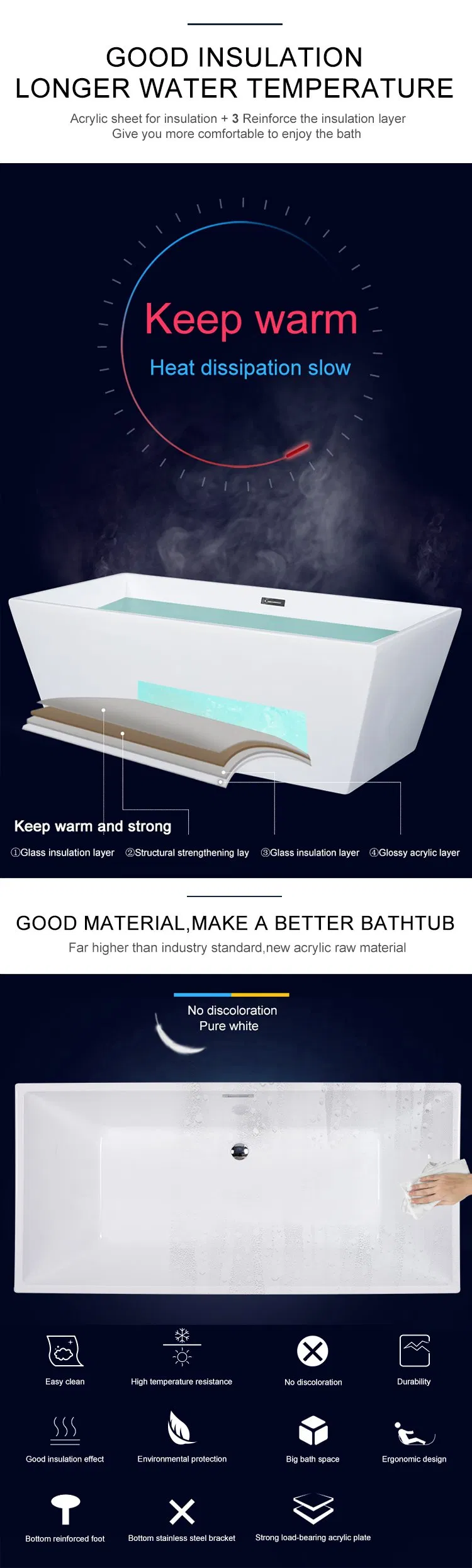 CE Cupc Freestanding Bathtubs Standing Alone Slip Bathtubs