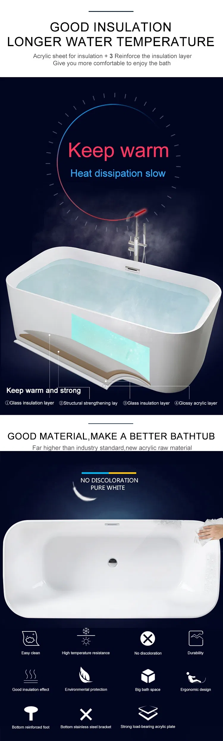 CE Cupc Freestanding Bathtubs Standing Alone Slip Bathtubs