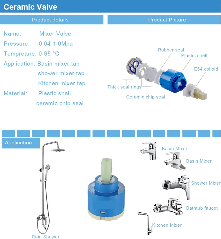 Faucet Vanities Single Hole Wash Sink Kitchen Faucets
