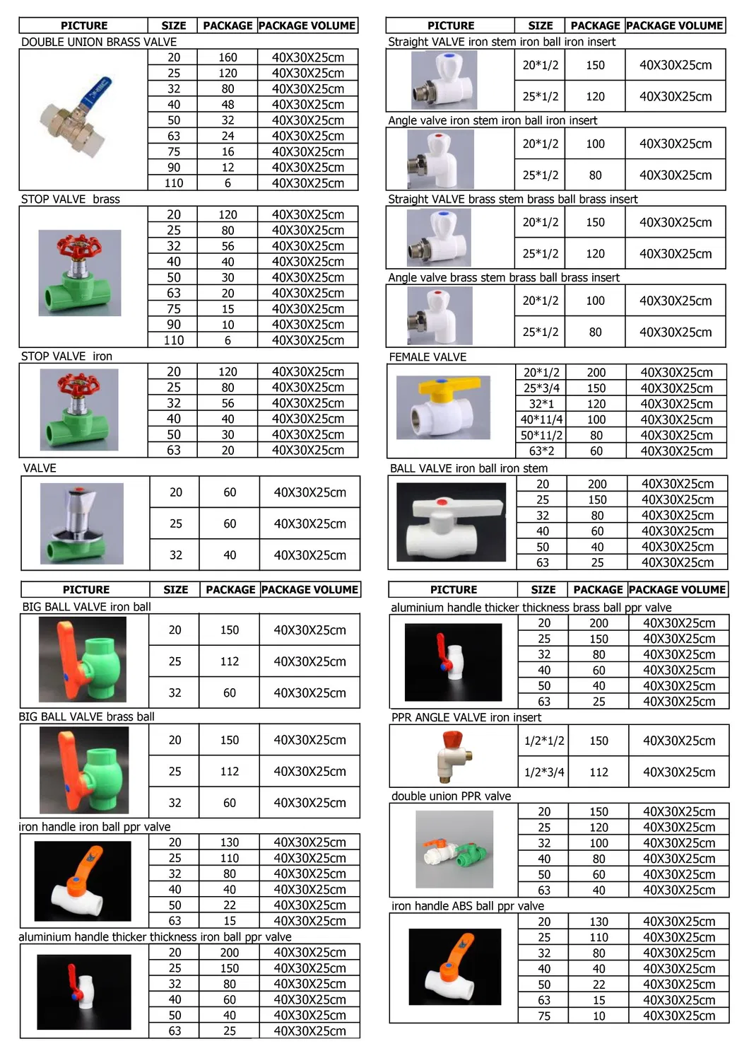 Hb-2152 PPR Pipe Fittings Stop Cock Valve PPR Water Tap PPR Faucet PPR Pipes Fittings Germany Turkey France UAE Dubai