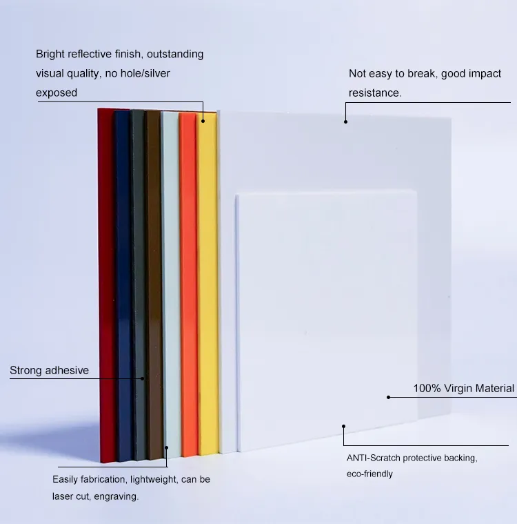 Jumei ISO CE De RoHS Reach Certificated Santiary Bathtub Acrylic Sheet for Baths Bathtub, SPA, Shower Trays