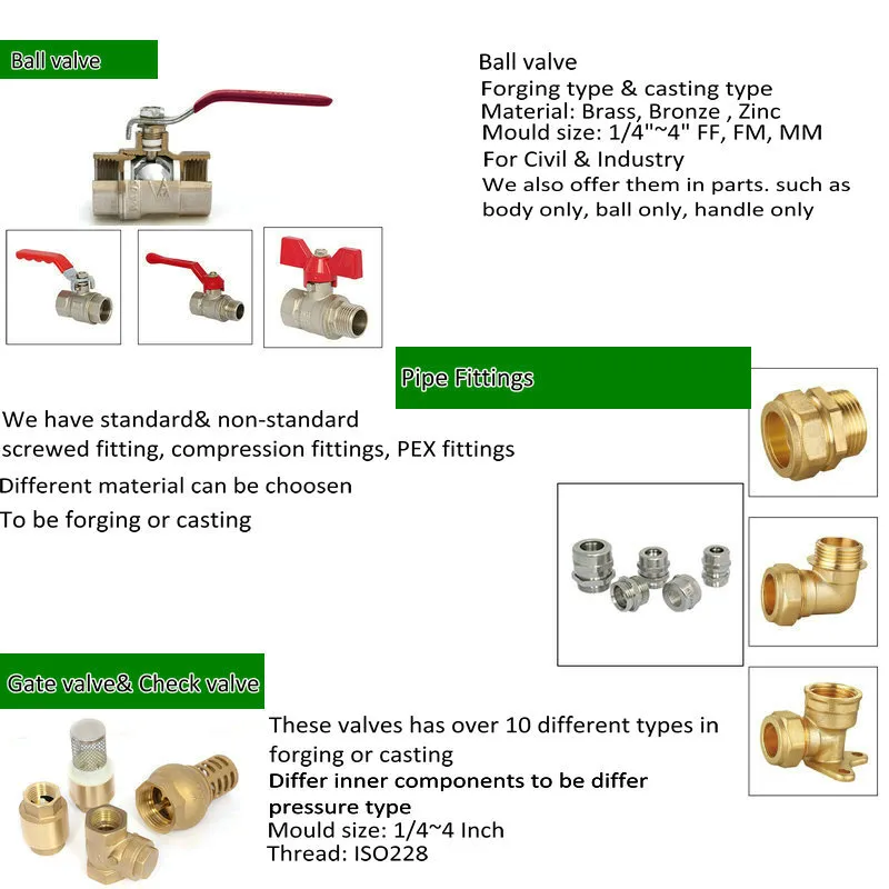 Lower Price Garden Hose 1/2" Brass Sanwa Bibcock