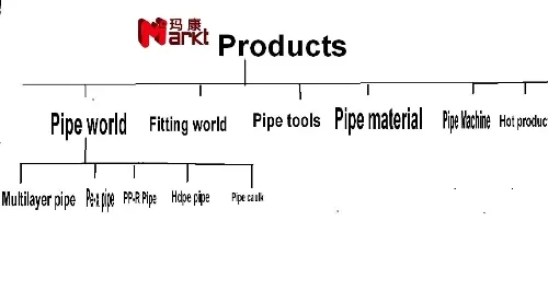 Wholesale Durable Big Water Flow Plastic Bibcock 5 Colors